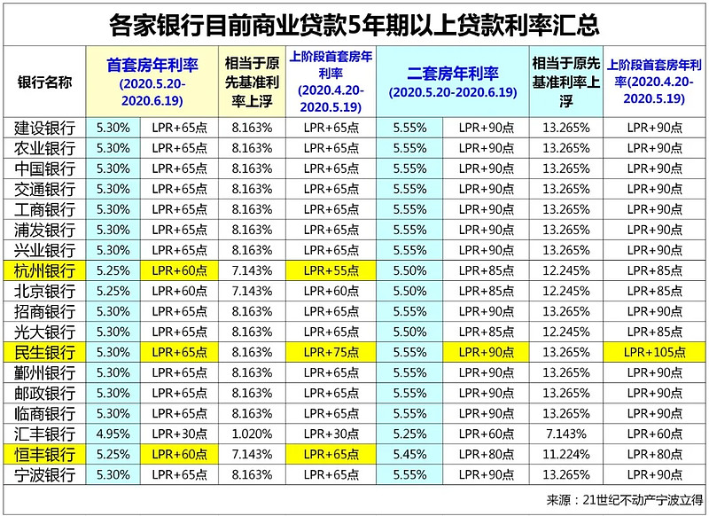 北京平谷区全款车贷款攻略.车贷全款与分期的对比.如何选择最合适的车贷方式